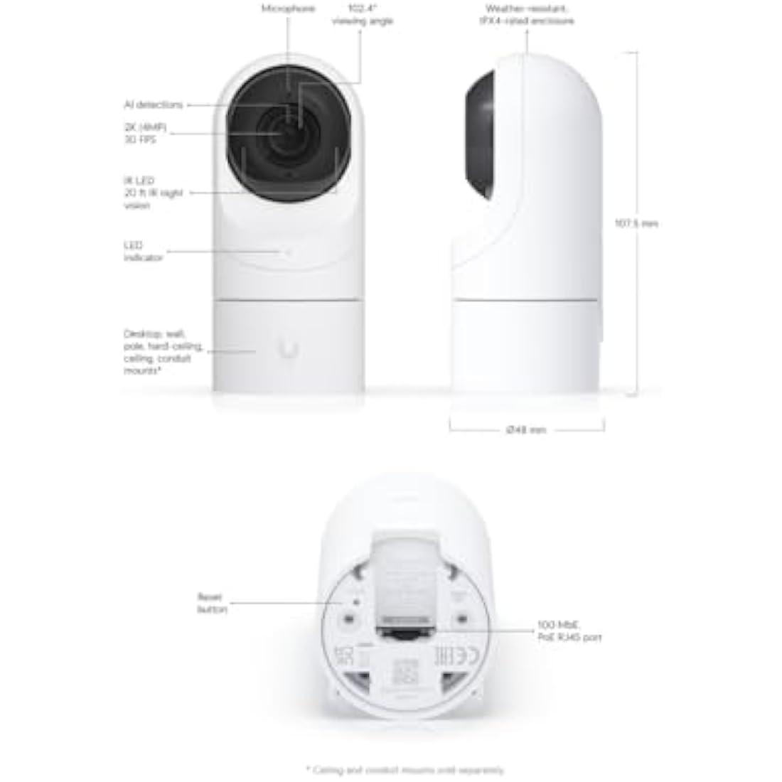 UbiQuiti UVC-G5-FLEX