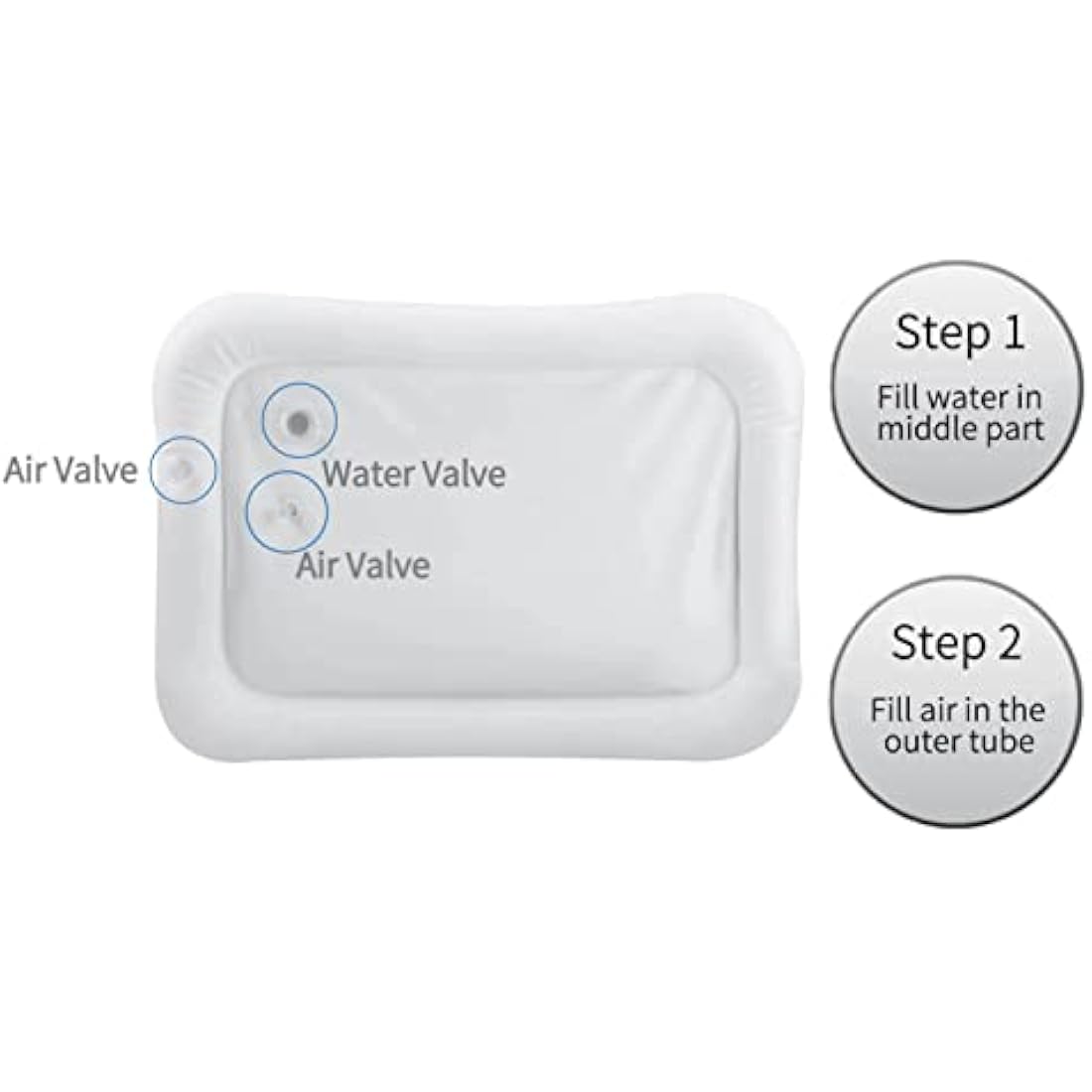 PandaEar 2 Pack Tummy Time Water Mat for Babies Toddlers, Inflatable Tummy Time Pillow Toys Baby Water Play Mats for Floor, Baby Sensory Water Mat for 3 6 9 Months Girls and Boys