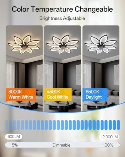 YUNLONG 35.4" Ceiling Fans with Lights and Remote Led Living Room Dimmable Ceiling Lights DC Motor Ceiling Fans with Lamps Reversible 6-Speed Lighting Fan Chandelier for Bedroom Lounge Hall,Black