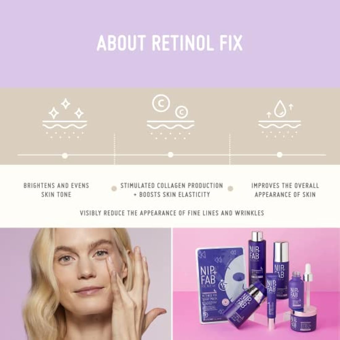 Nip + Fab Retinol Fix Restorative Day Cream Post-Treatment Retinol Face Cream with Hyaluronic Acid and Panthenol and bisabolol, Anti-Aging Daytime Facial Moisturizer, 50 ml