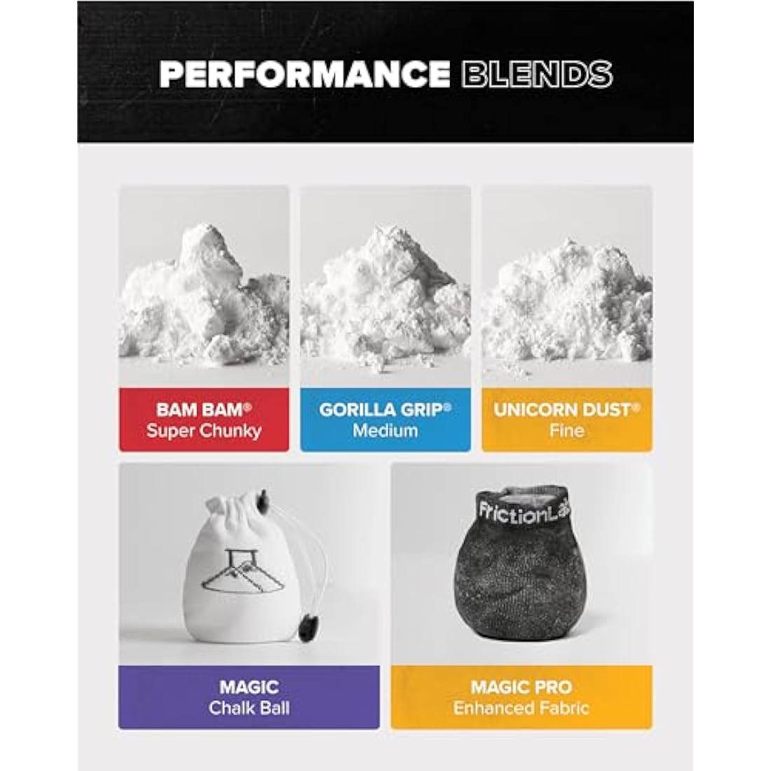 Friction Labs Premium Sports Chalk for Rock Climbing, Weight Lifting, Gymnastics, Tennis & More - Long Lasting Grip, Healthier Skin, Better Overall Performance - Endorsed by 100+ Pro Athletes