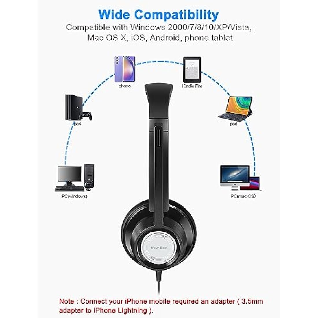 New bee USB Headset with Microphone, Headphones with Microphone,PC Headset USB Type-C 3.5 mm for Call Centre/Telephone Conferencing/Skype Chat/Online Courses (black)