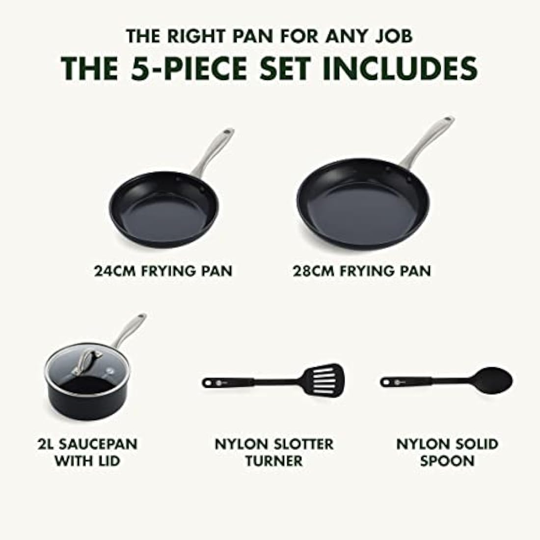 GreenPan Lima Midnight Hard Anodized Healthy Ceramic Non-Stick, 5-Piece Set, Includes Frying Pan, Saucepan, & Nylon and Slotted Turner, PFAS-Free, Induction Suitable, Oven Safe, Black