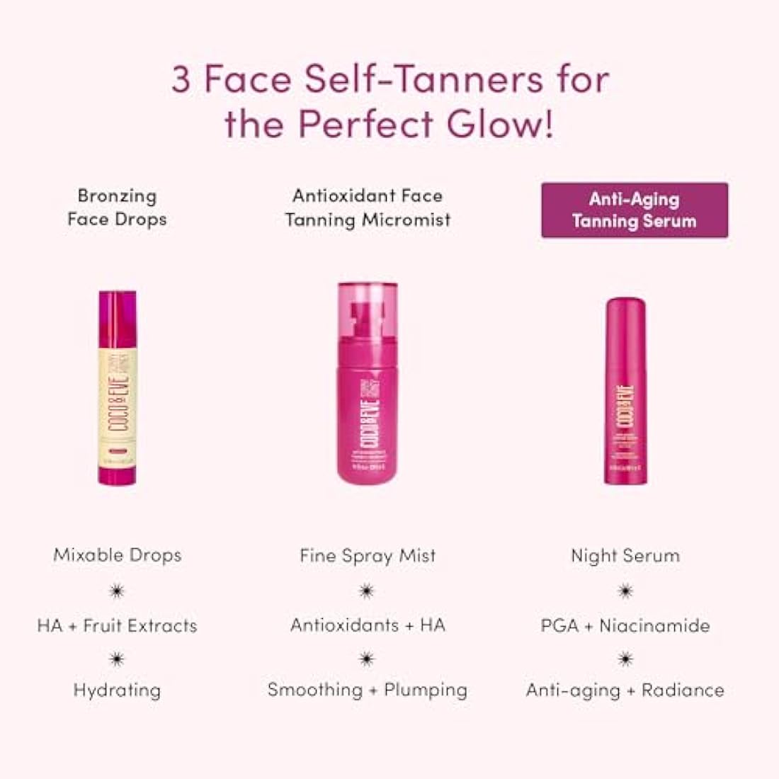 Coco & Eve Anti-Aging Tanning Serum - Face tanner with Skincare Actives for Gradual, Hydrating Glow. Natural Self Tanning Bronzer, with Niacinamide & Antioxidants for Healthy Glowing Skin (30ml)