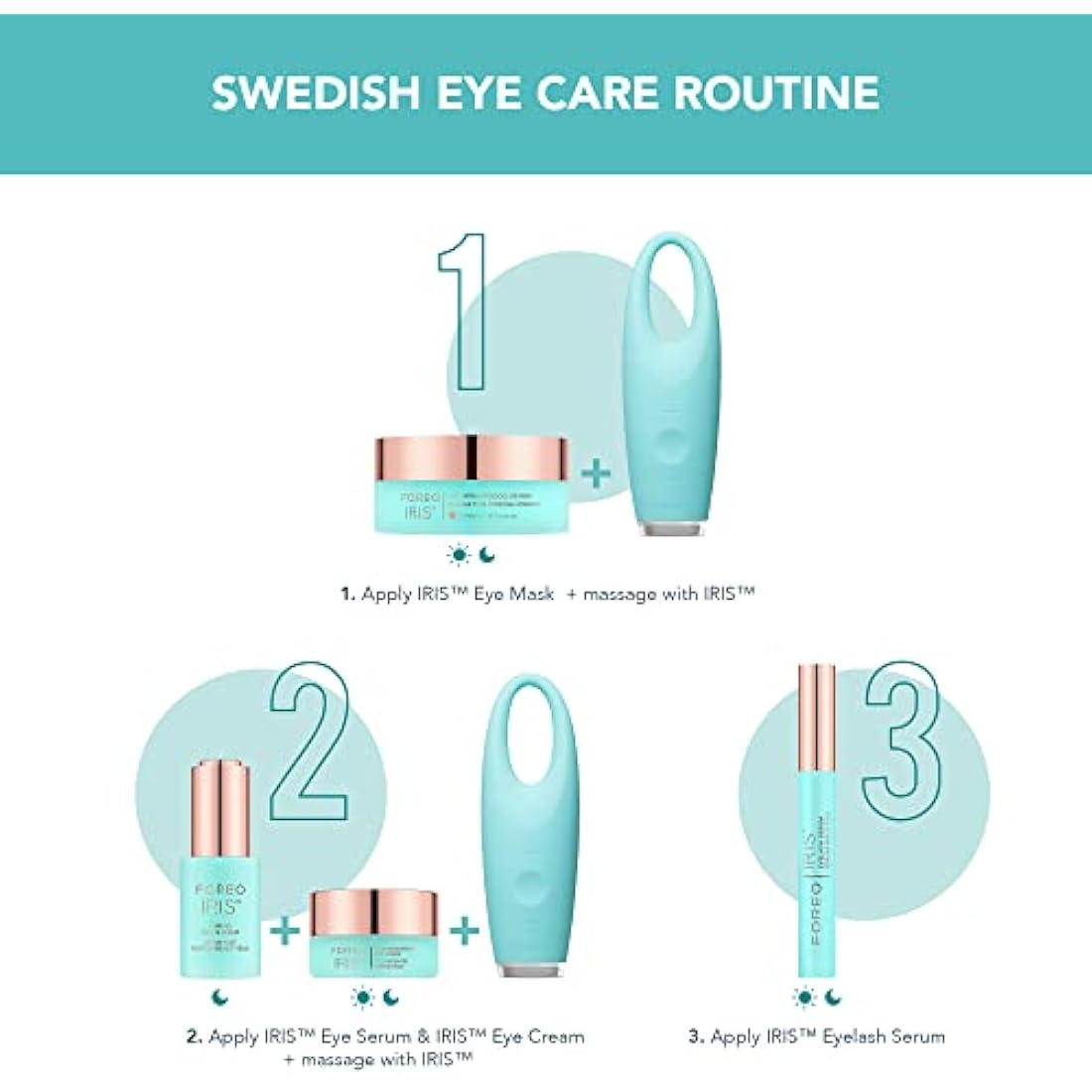 FOREO IRIS Firming Eye Serum - Retinol Serum- Mushroom Extract - Bakuchiol - Eye Cream for Dark Circles and Puffy Eyes - Dark Circles Under Eye Treatment - Travel size - 15ml