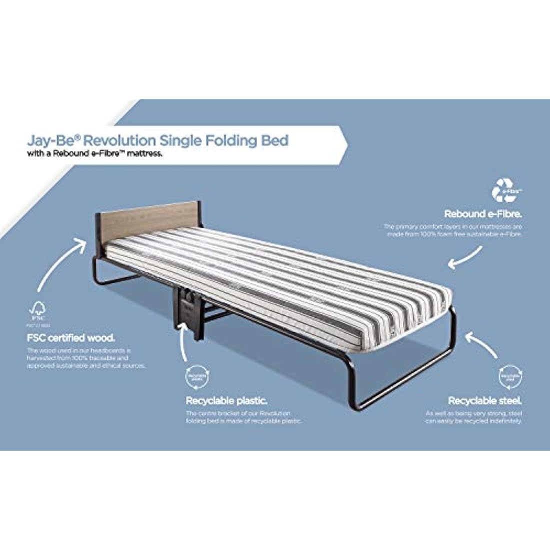 JAY-BE Revolution Folding Bed with Rebound e-Fibre Mattress, Compact, Single