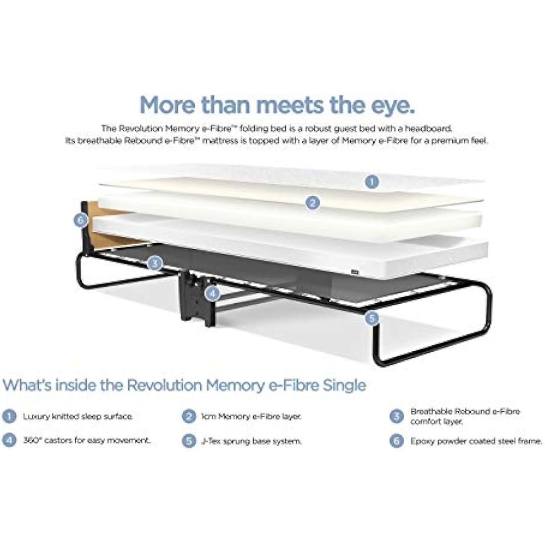 JAY-BE Revolution Folding Bed with Memory e-Fibre Mattress, Compact, Single