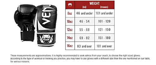 Venum, Impact Boxing Gloves, Unisex Adult, 14 Oz, Dark Camo/Sand