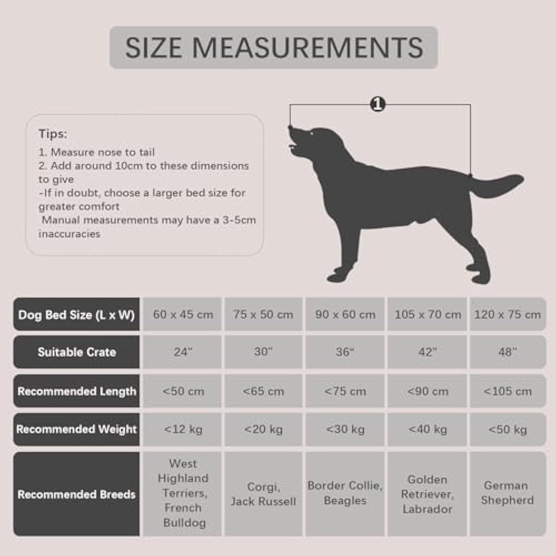 Jaspuriea Medium Dog Bed Washable Dog Crate Mattress Calming Fluffy Anti Anxiety Dog Beds Deluxe Plush Dog Mat with Anti-Slip Bottom, Dark Grey, 75x50x7cm