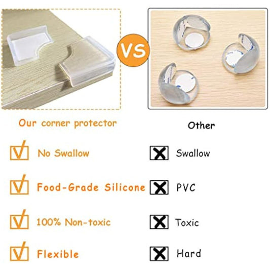 Food-Graded Silicone Corner Protector, Baby Proofing Corners Edge Guards, Pre-Tape Adhesive Soft for Kids Safety, Child Table Cabinets Furniture Bumper (Clear, 4 Count (Pack of 1))