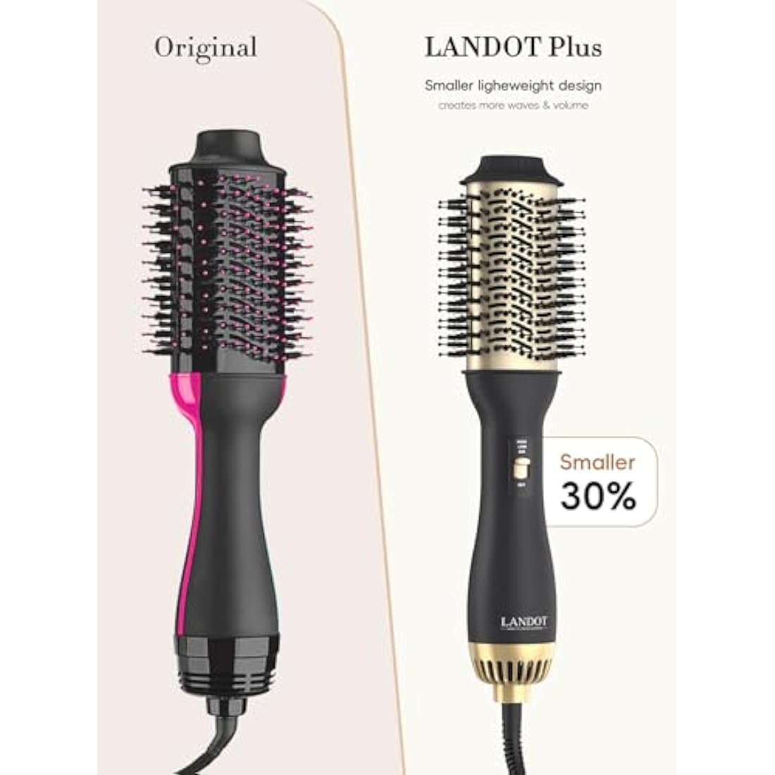 LANDOT Hair Dryer Brush, Lightweight Heated Hair Brush, One-Step Hot Air Stylers and Volumizer Blow Dryer for Drying Straightening Curling Volumizing (Black/Gold)