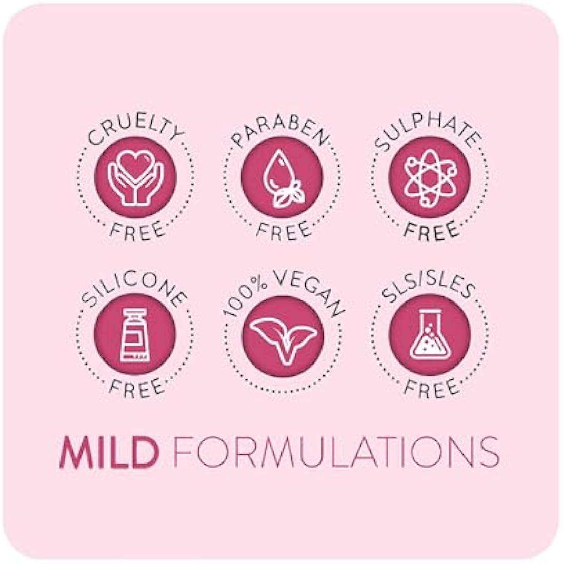Animology Puppy Love Mild Dog Shampoo, 250 ml (Pack of 1)