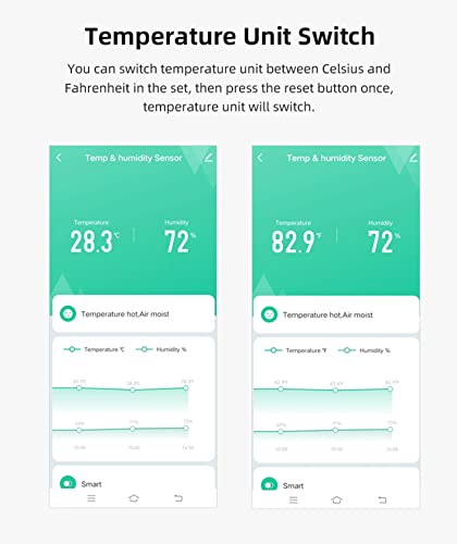 WiFi Hygrometer Thermometer Sensor: Smart Temperature Humidity Monitor, with Remote Monitor and TUYA APP Notification Alert, High Precision Indoor