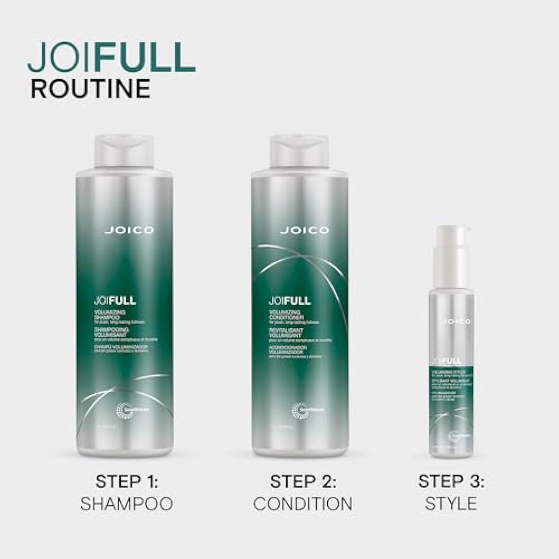 Joico Joifull Volumizing Shampoo For Unisex 33.8 Oz Shampoo