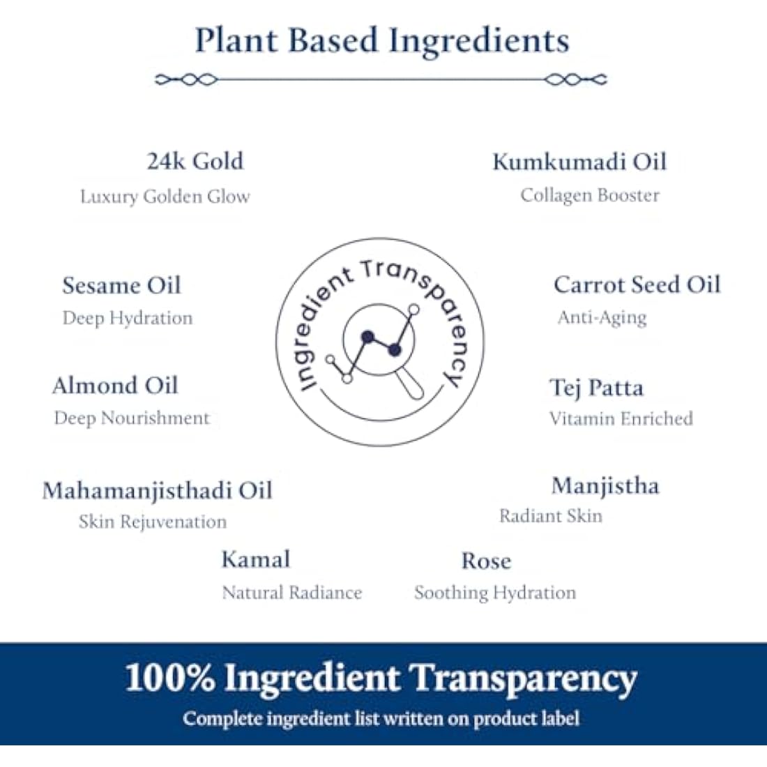 Blue Nectar 24k Gold Serum for Glowing Skin | Natural Kumkumadi Oil Serum for Face Infused with 24K Gold | Ayurvedic Face Serum for Skin Brightening and Skin Firming (24 Herbs, 10ml)