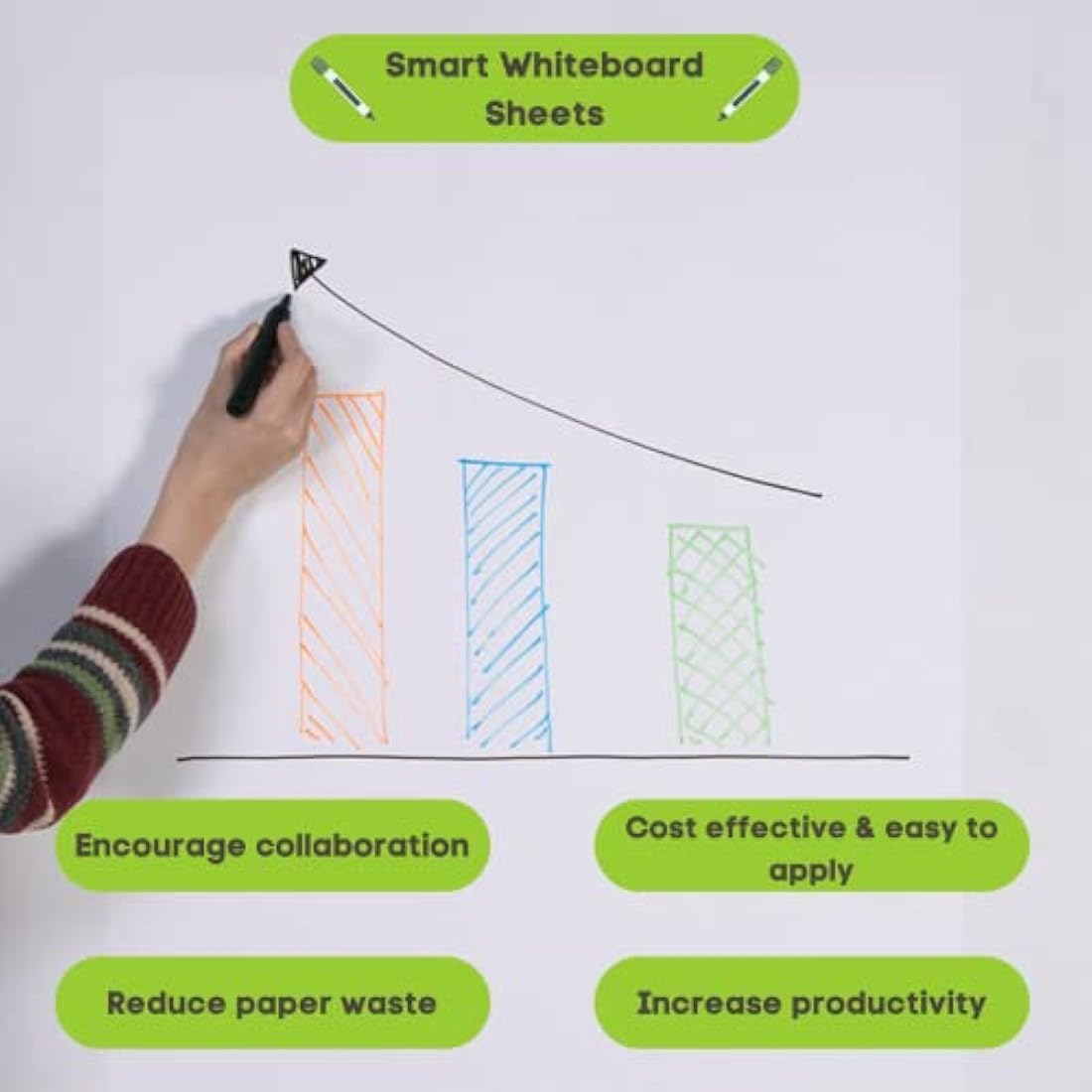 Smarter Surfaces Whiteboard Sheets (20 Wall Stickers) Removable Disposable Multi-use Perforated Dry Erase Sheets | Flipchart Paper (White)