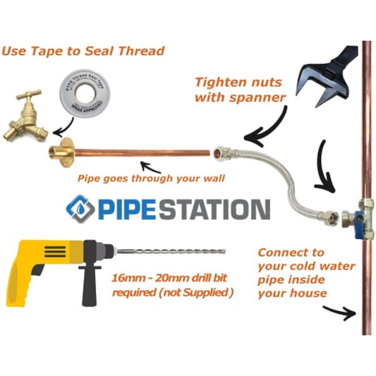 Pipestation® Complete Outside Tap Kit Garden Hose Fitting Set Tap + Wallplate Tube + PTFE + Connector +Flex+ Isolator Full kit