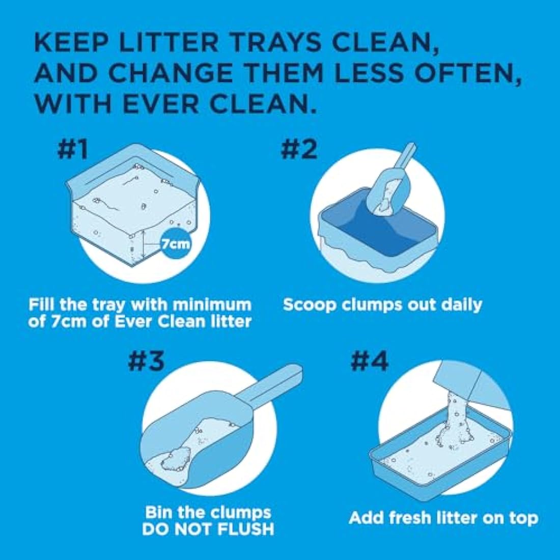 Ever Clean Clumping Cat Litter, Scented Cat Litter, Litterfree Paws, Long-lasting Freshness, Dust-Free Formula, 10 l (Pack of 1)