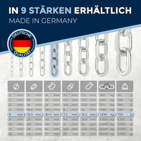 5 Pieces 200-cm = 2-Meter 6-mm Thick Stainless Steel Chain V4A Short-Linked from NietFullThings on Piece Anchor Chain DIN 5685 DIN 766 2-m