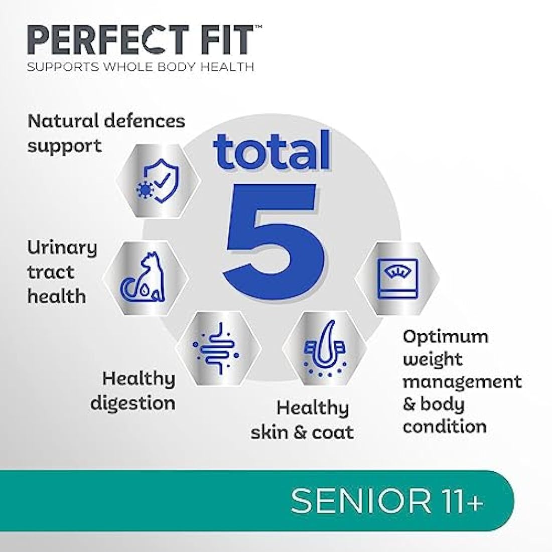 Perfect Fit Senior 11+ Complete Dry Cat Food for Senior Cats Aged 11+ Years, Rich in Chicken, 3 Bags (2.8 kg)