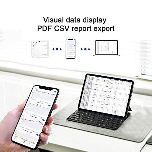 Ubibot WS1 WiFi Temperature Sensor, Wireless Thermometer Hygrometer, Humidity Monitor, Remote Data Logger with Free App Email Alerts, IFTTT Thermometer,(2.4GHz WiFi only,no hub required)