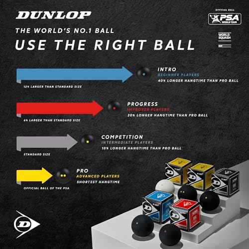 Dunlop Squash Balls Progress Red, 12 Balls, for Recreational and Hobby players - medium speed