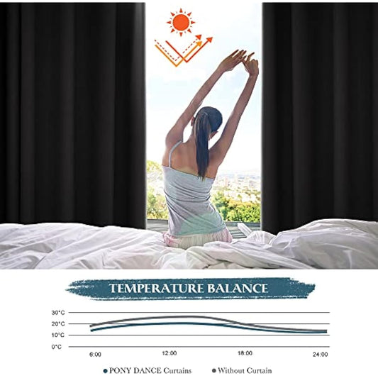 PONY DANCE Black Out Thermal Insulated Curtains 45 Inch Drop for Bedroom Blackout Eyelet Curtains for Bedroom, Kitchen, Short 2 Panels for Room Darkening, W46 X L45, Black