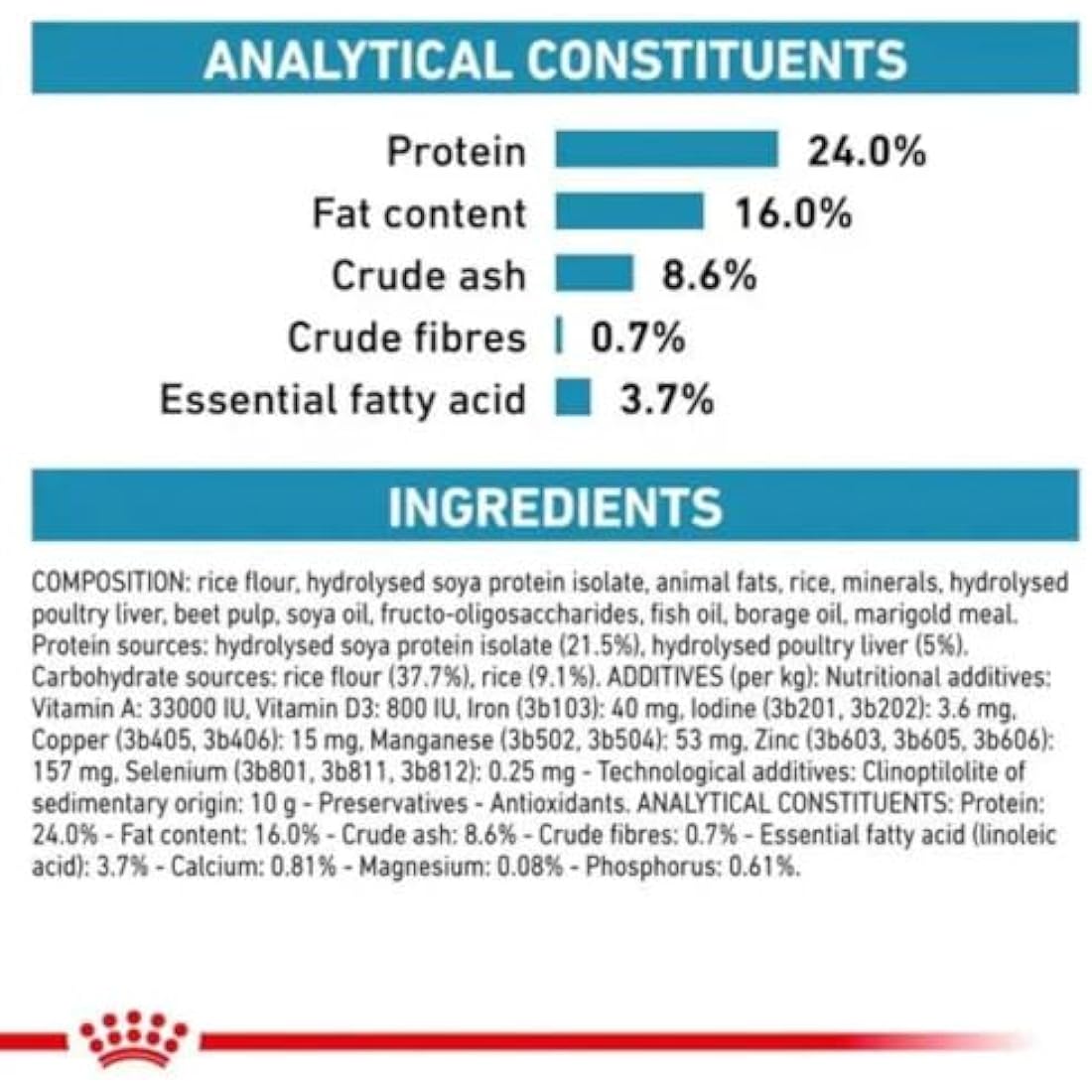 ROYAL CANIN Dog Food Hypoallergenic Small Dog Canin Dog Foode Veterinary Diet 3.5 Kg