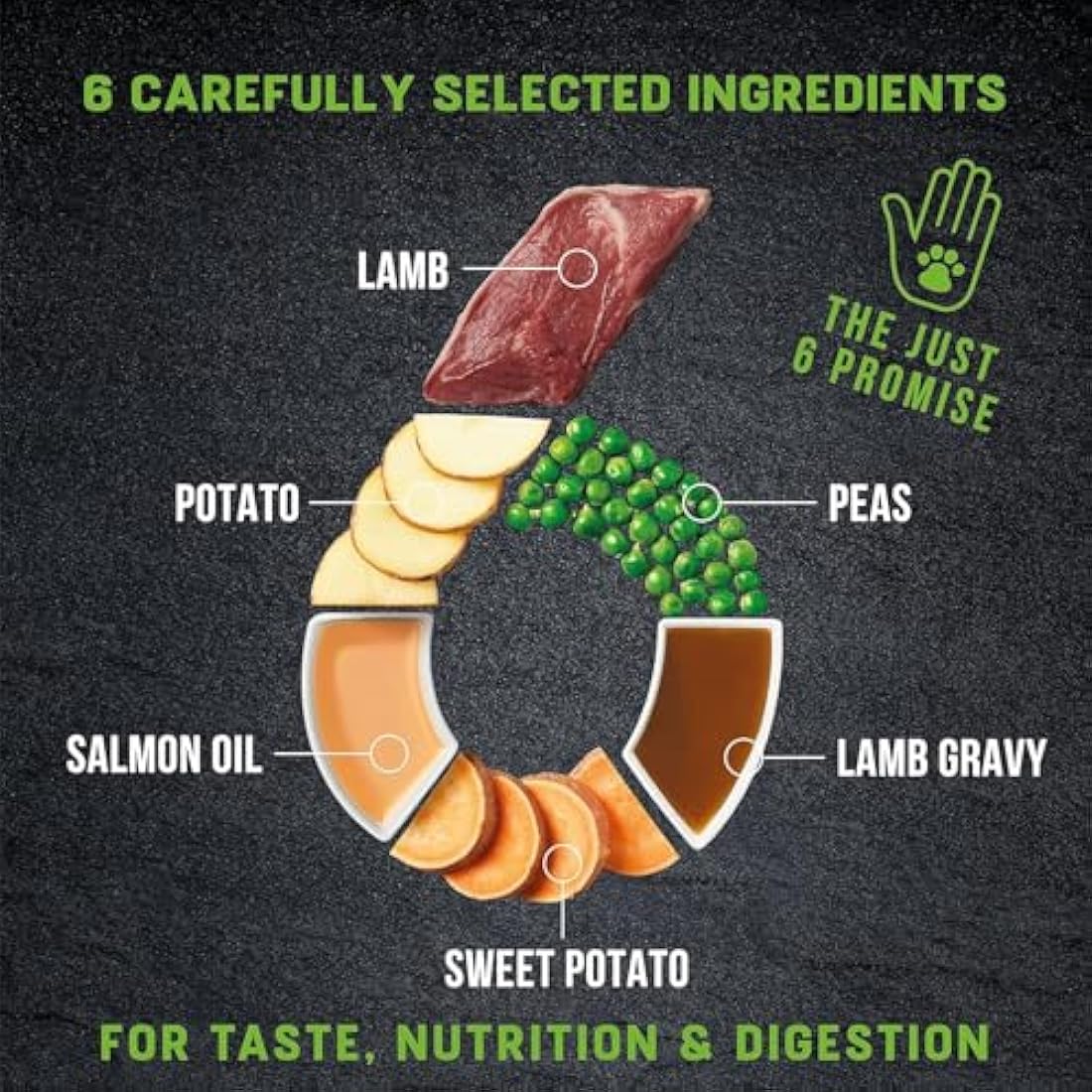 Harringtons Just 6 Complete Grain Free Hypoallergenic Lamb & Veg Dry Adult Dog Food 2kg (Pack of 4) - With Added Fresh Baked Bites
