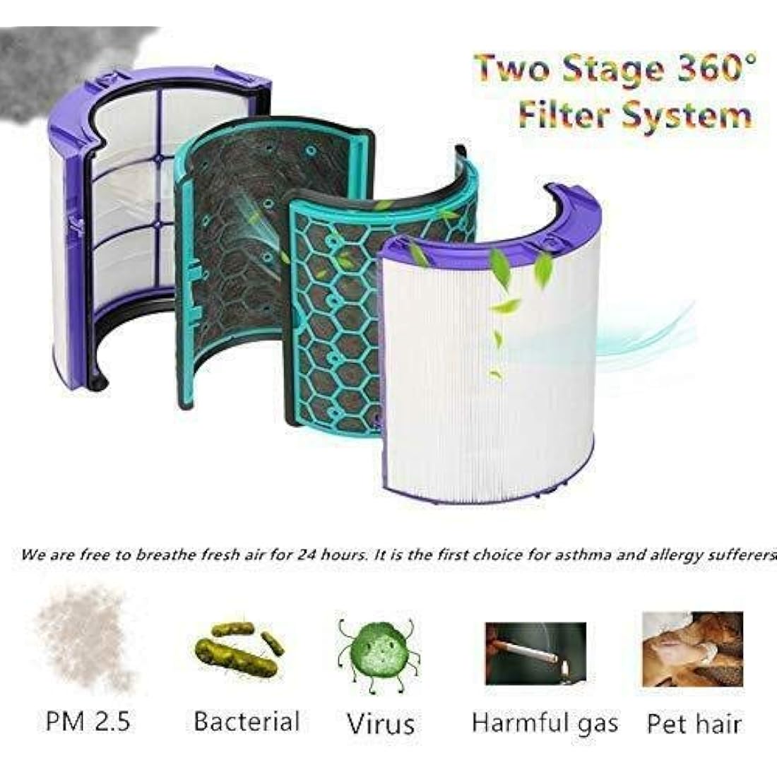 Quailitas Activated Carbon HEPA Filter Compatible For Dyson Pure Cool DP04 HP04 TP04 – Replacement Filter w/Tower Fan, Removes Virus & Bacteria