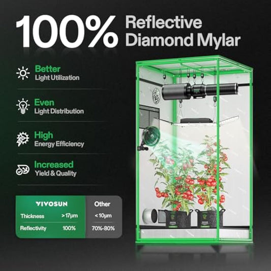VIVOSUN Grow Tent 36'' x 36'' x 72'', Made of Highly Reflective Mylar, with Viewing Window and Base Tray for Hydroponics and Indoor Growing, S336, Suitable for VS2000/VS3000