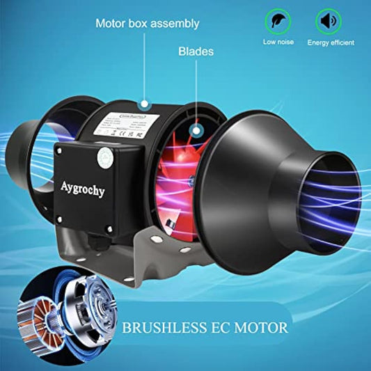 Aygrochy Quiet 6” Inline Duct Fan with Temperature Humidity Controller - Ventilation Exhaust Fan Using for Heating Cooling Booster, Grow Tents, Hydroponics,Home use Ventilation and Exhaust Blower.