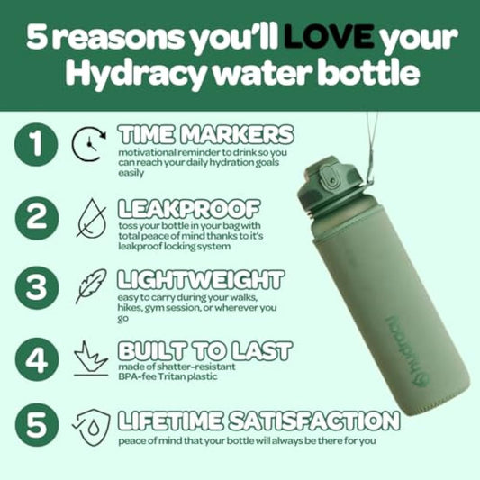 Hydracy Water Bottle with Time Marker -Large 1 Litre BPA Free Water Bottle & No Sweat Sleeve -Leak Proof Gym Bottle with Fruit Infuser Strainer & Times to Drink -Ideal for Fitness Sport & Outdoor