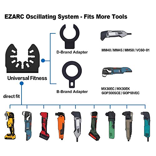 EZARC 3pcs Oscillating Tool Blades Carbide Multitool Saw Blades for Hard Material, Hardened Metal, Nails, Bolts and Screws, 3-Pack