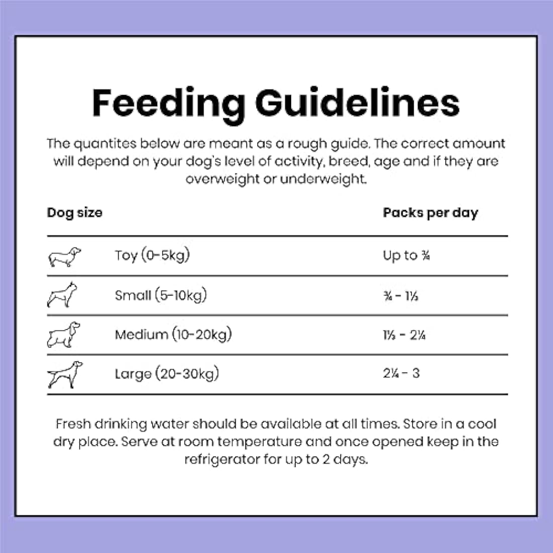 Pooch & Mutt - Variety Pack of Complete Wet Dog Food, Dry Dog Food Topper, 12x375g