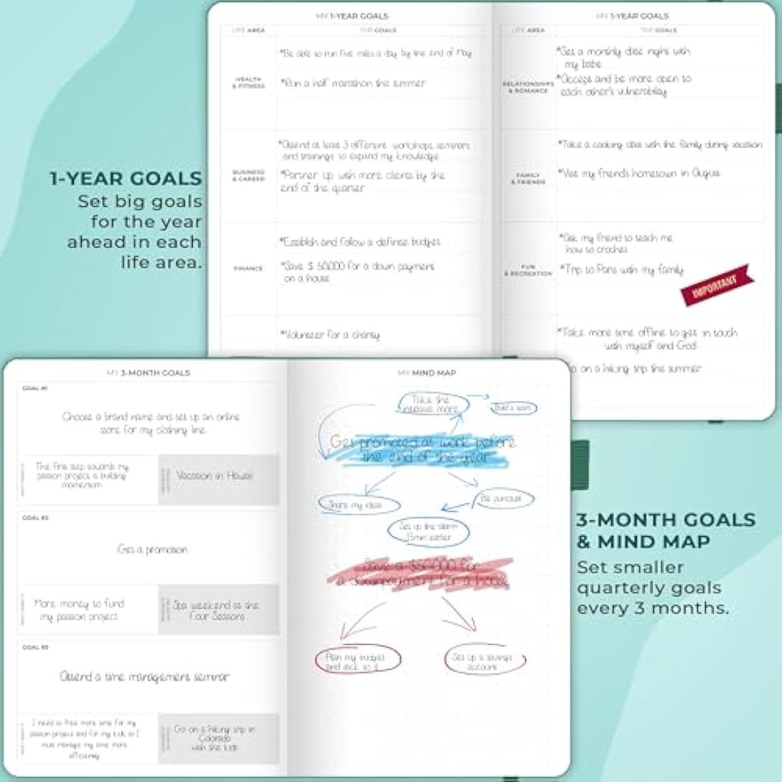 Clever Fox Planner Schedule – Undated Weekly & Monthly Life Planner with Time Slots, Appointment Book & Daily Organizer, A5 (Turquoise)