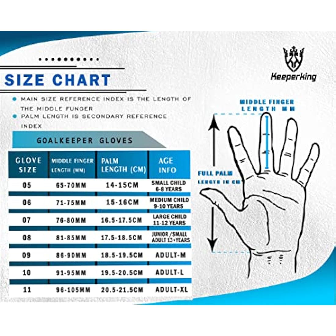 Keeperking Goalkeeper Gloves Kids, Boys, Youth, Adult, Men - Goalie Gloves Latex Strong Grip palms with Removable Finger Spines Protection - Football Goalkeeping Gloves (Size 5/6/7/8/9/10)