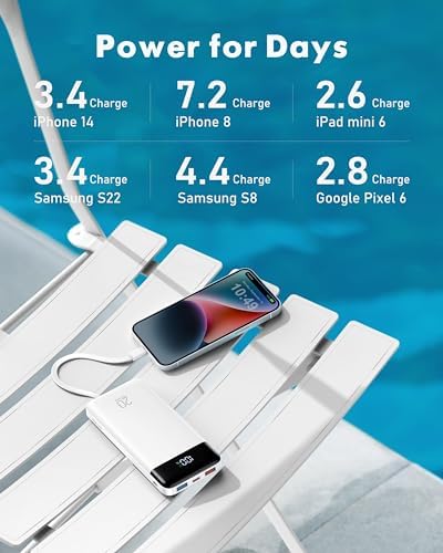 Charmast Power Bank, 20,000mAh Built-in 4 Cables Portable Charger, 20W Fast Charging Battery Pack with 4 Potrs, USB-C Powerbank for iPhone 16/15 Series, iPad, Android Phone, and mor (White)