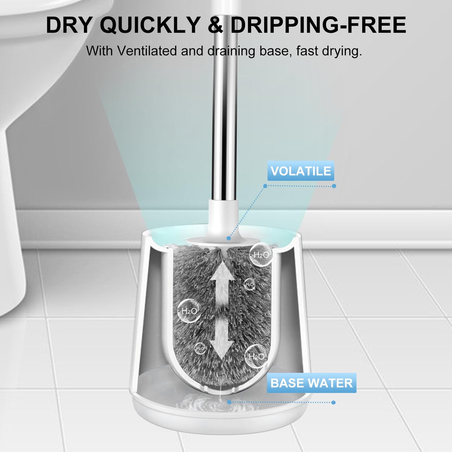 SetSail Toilet Brush, Self Closing Lid Toilet Bowl Brushes Holder and Extra Long Handle Ventilated Toilet Brush Set for Bathroom Cleaning