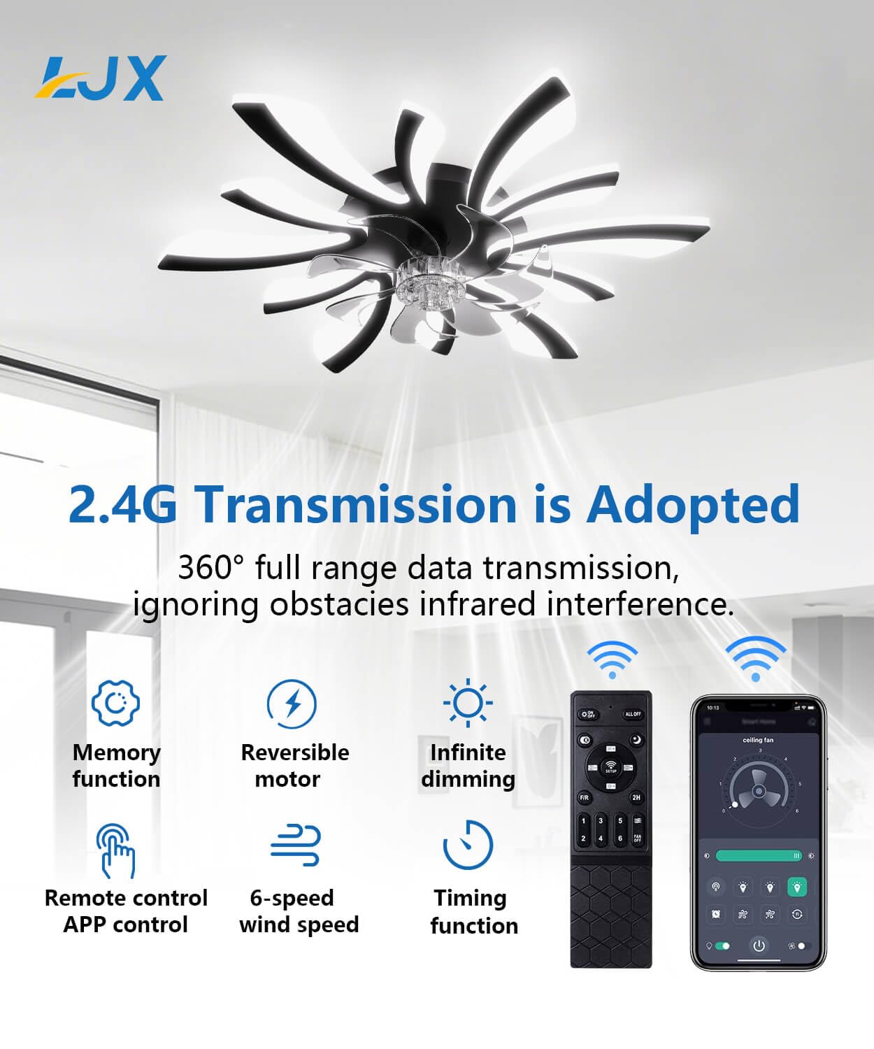 LJX Ceiling Fans with Lights and Remote Control Silent DC Modern Ceiling Fans with Lamps Timer Dimmable Reversible for Bedroom Lounge Kitchen