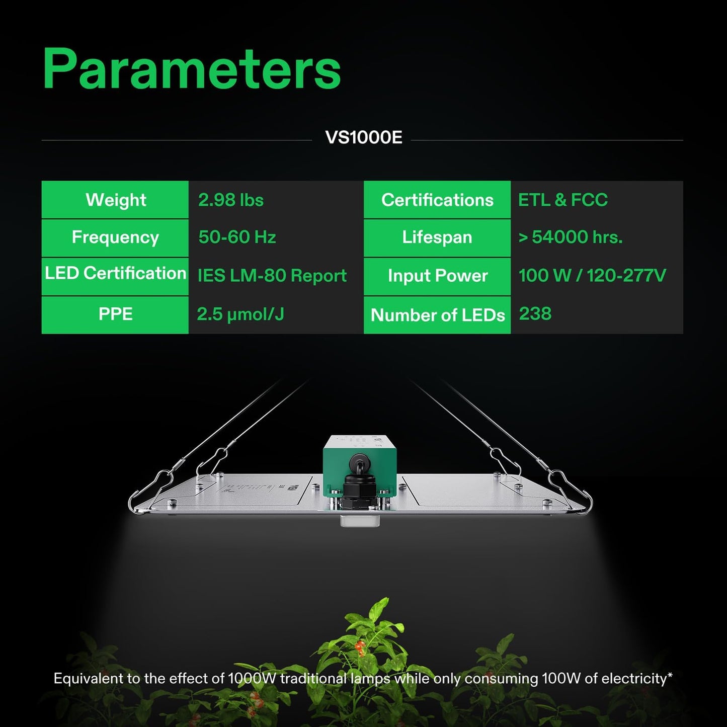 VIVOSUN VS1000E LED Grow Light with Samsung Diodes, Sunlike Full Spectrum Plant Light for Indoor Plants Seedling Veg and Bloom in 2x2/3x3 Grow Tents