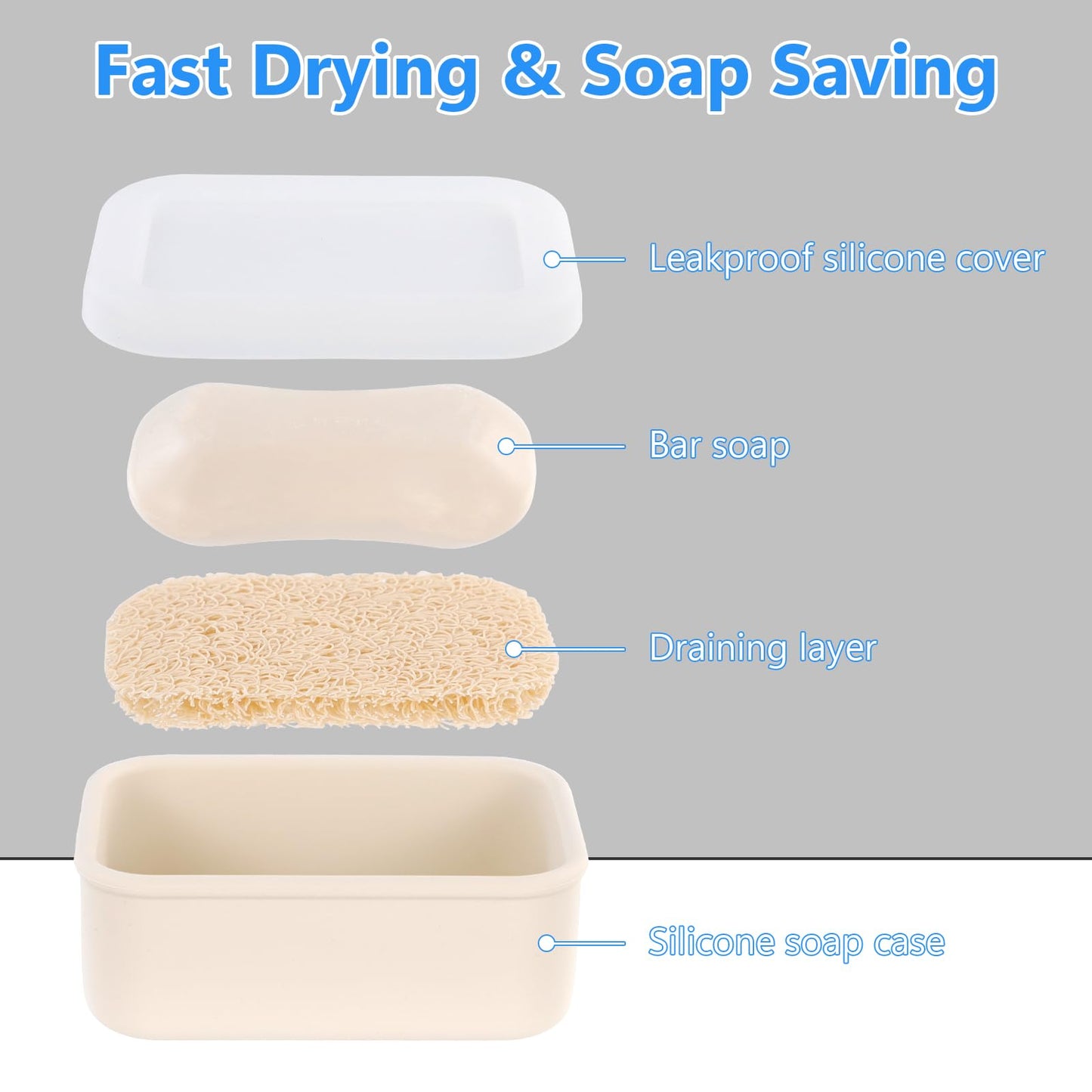 KUAOOAUK Silicone Travel Soap Case with a Draining Matandfoaming mesh bag