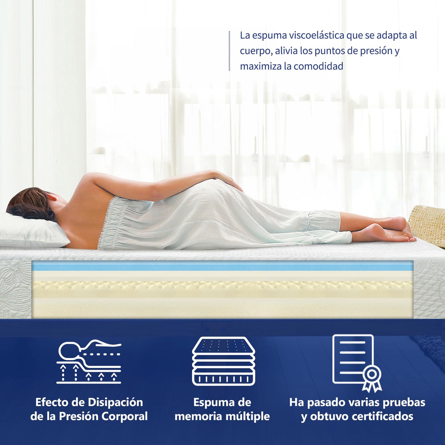 Olee Sleep 20cm Ventilated Convolution I-Gel Memory Foam Mattress / 3 Layered / 90 x 20cm / Twin/White