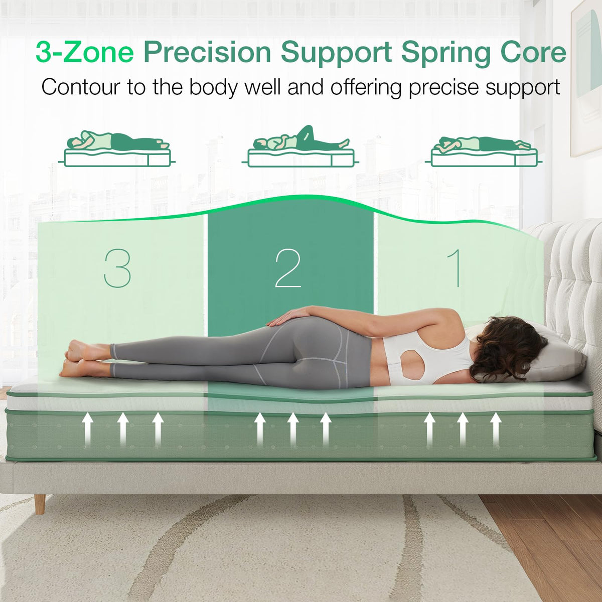 Novilla 3FT Single Mattress 9.8 Inch 3-Zone Gel Memory Foam Pocket Sprung Mattress