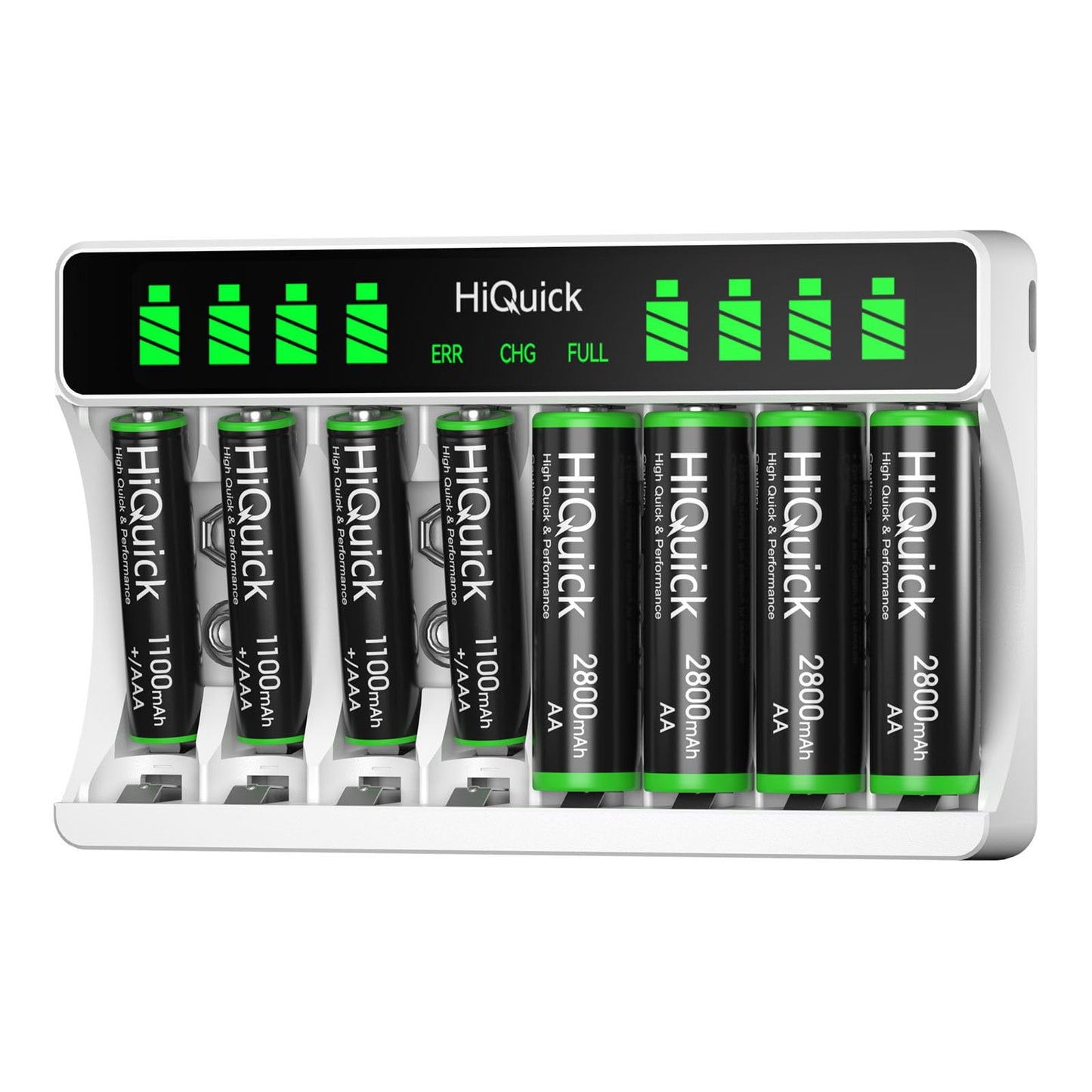 HiQuick 8-slot AA AAA LCD Battery Charger, 5V 2A Fast Charging Function, Type C Input with 4 x 2800mAh AA and 4 x 1100mAh AAA NI-MH Rechargeable