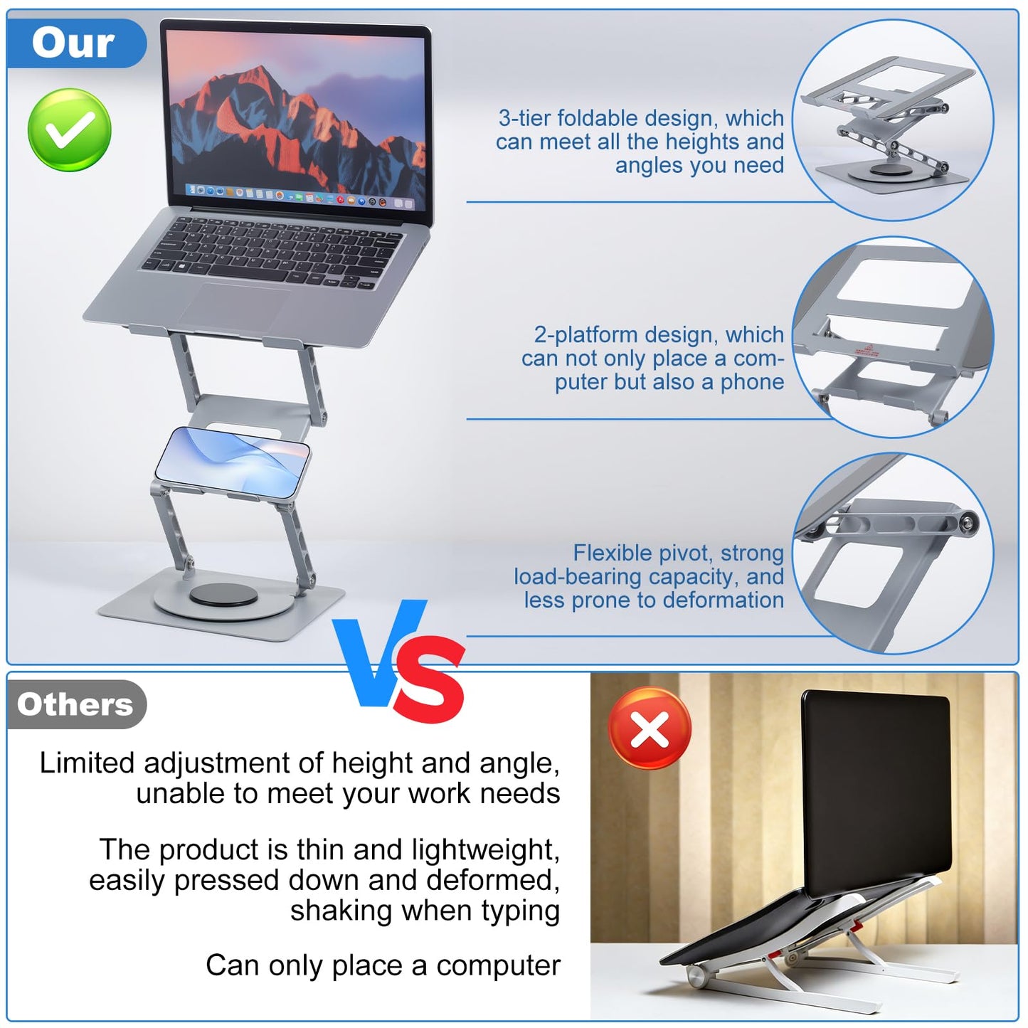 MEGETGOD Laptop Stand for Desk - Ergonomic 3 Layer Adjustable Height & 360° Rotating Laptop Riser