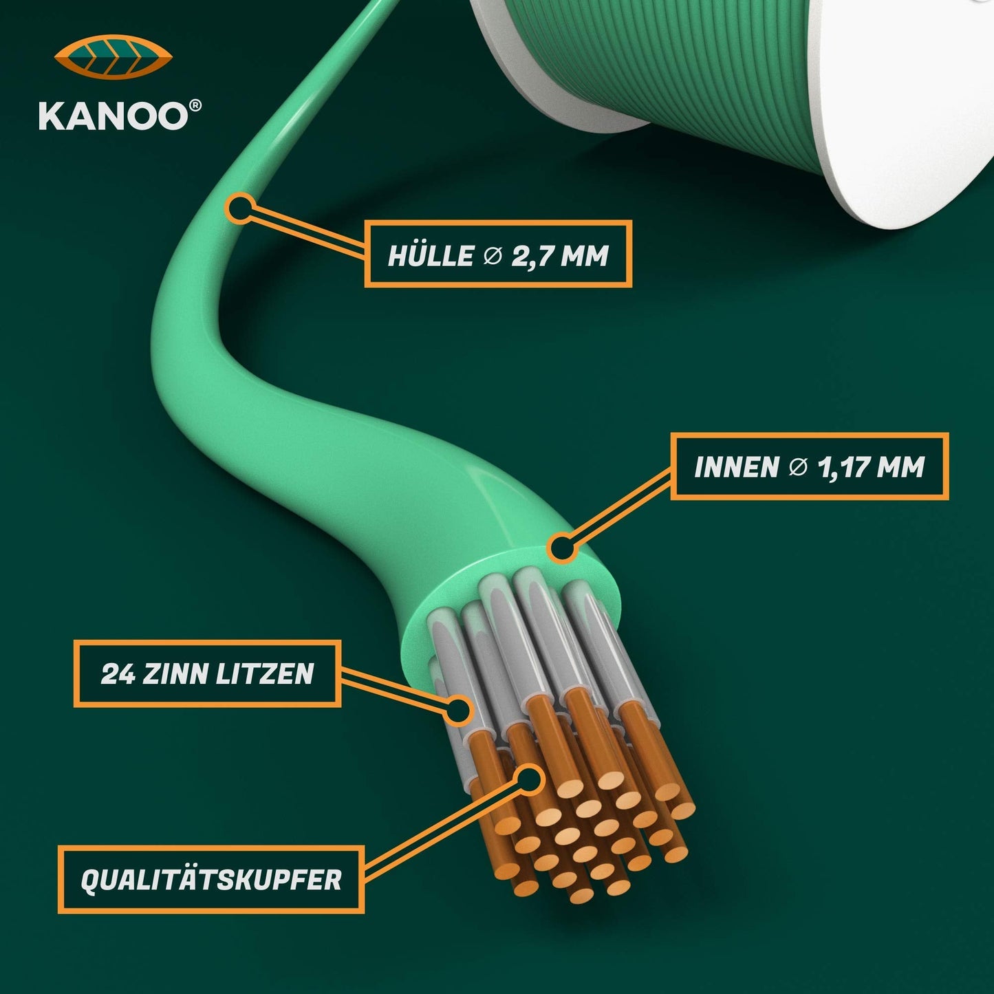kanoo Robotic lawnmower cable