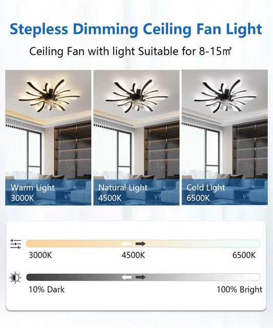 LJX Ceiling Fans with Lights and Remote Control Silent DC Modern Ceiling Fans with Lamps Timer Dimmable Reversible for Bedroom Lounge Kitchen