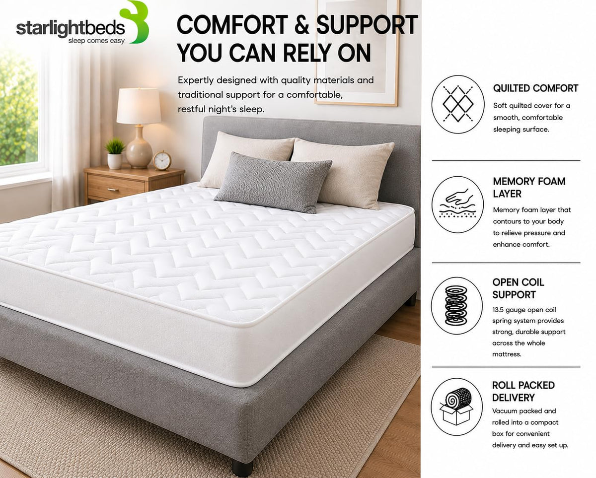 Starlight Beds White Chevron European Single Hybrid Mattress