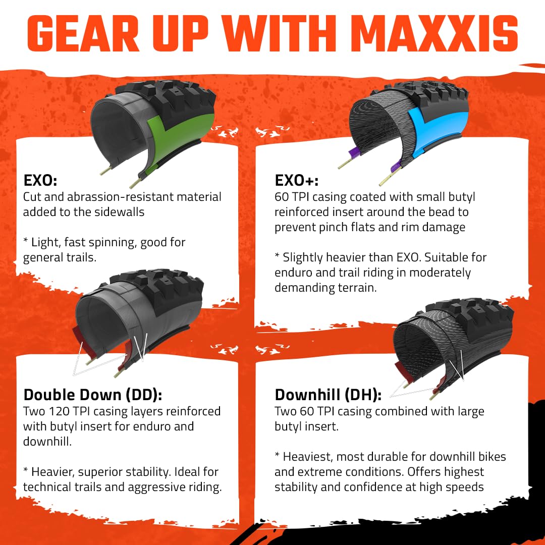 Maxxis Assegai 29 x 2.50 WT 60 TPI Foldable 3C MaxxTerra EXO/TR Tyre 29 x 2.5 inches, Black,TB00163000